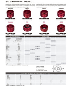 Extractor Caja Pedalera Shimano Xtr Bb93 Unior 1671.Bb9000